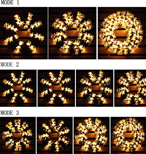 LED Fiber Optic Christmas Wreath